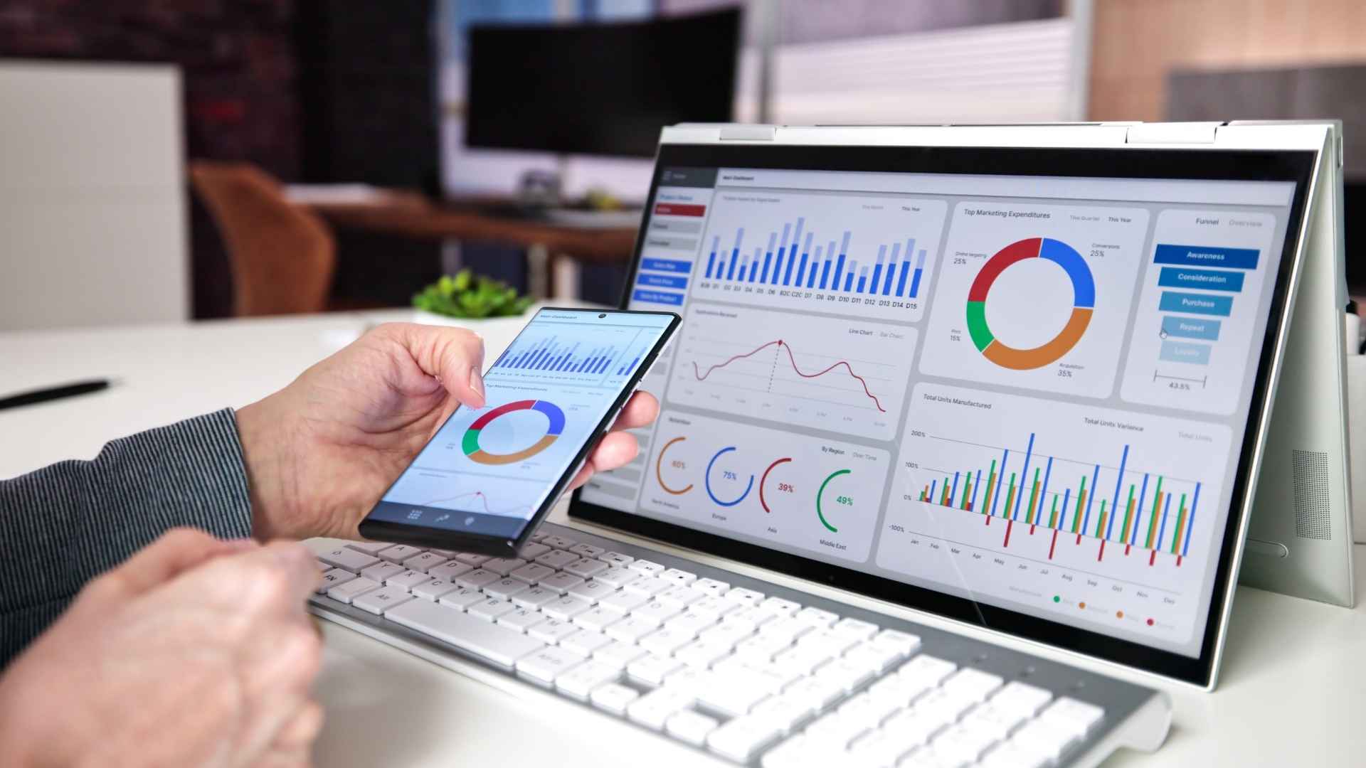 conversion rate dashboard viewed on eletronic devices