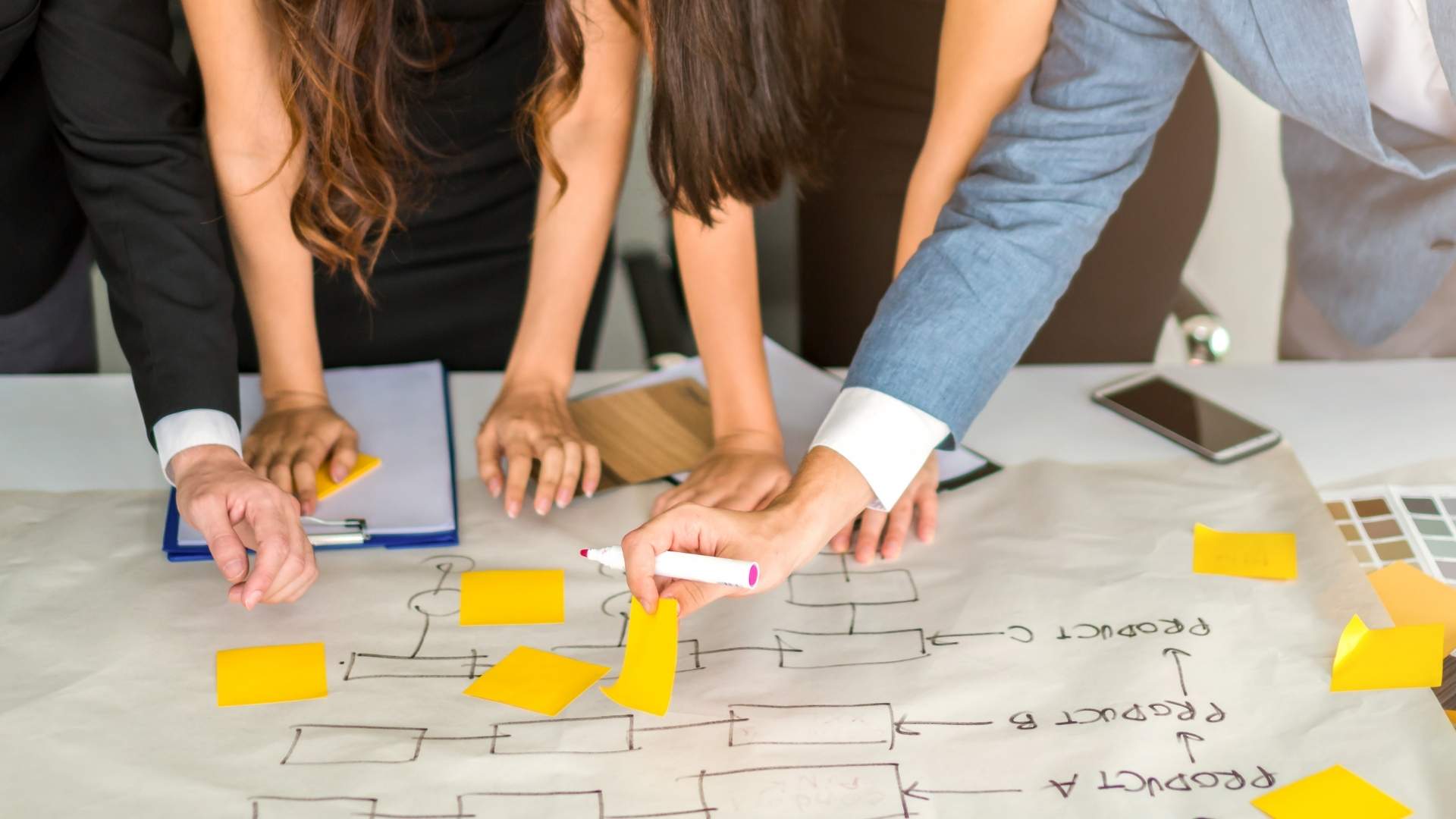 top team discussing the roadmap to product launch