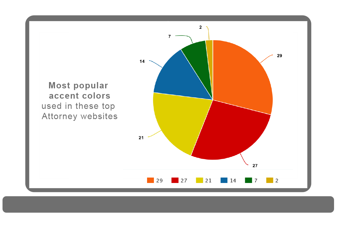 accent color used on legal websites