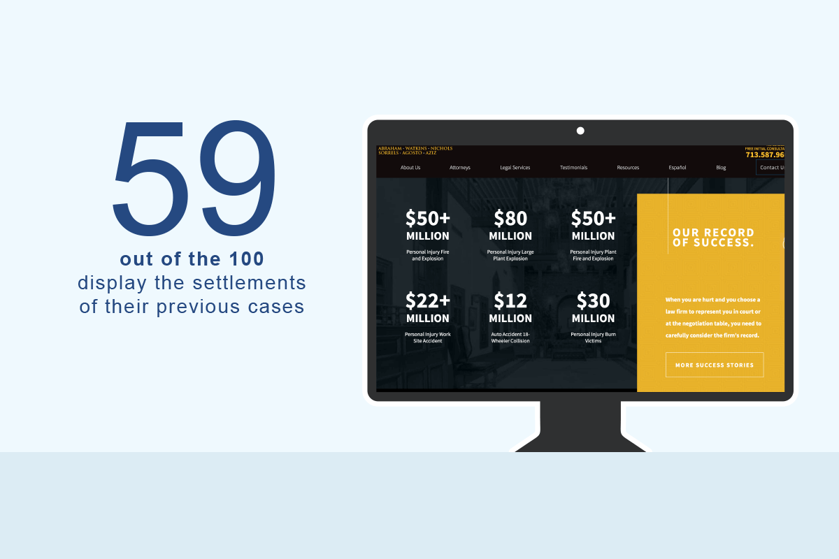 c5 q7 settlement results 20230907 202359